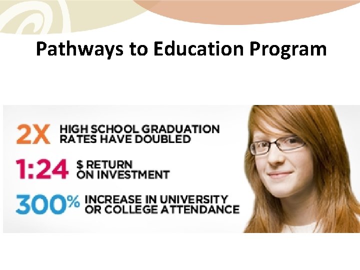 Pathways to Education Program 