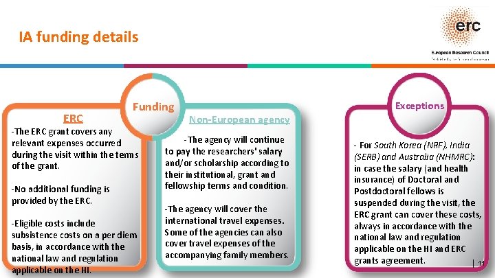IA funding details ERC Funding -The ERC grant covers any relevant expenses occurred during