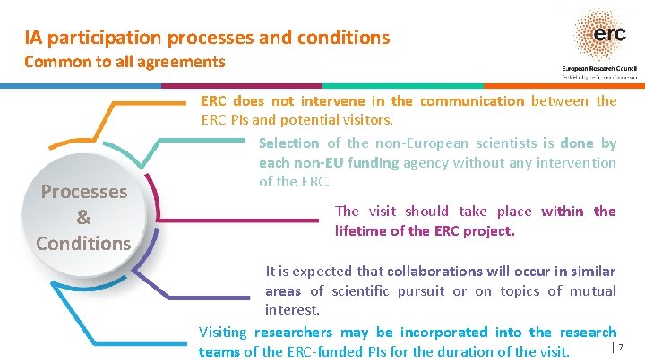IA participation processes and conditions Common to all agreements ERC does not intervene in