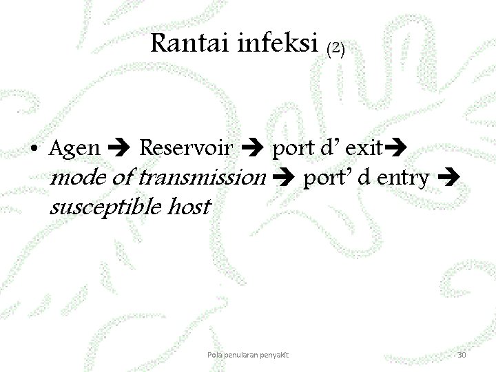Rantai infeksi (2) • Agen Reservoir port d’ exit mode of transmission port’ d
