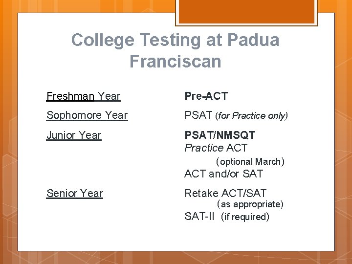 College Testing at Padua Franciscan Freshman Year Pre-ACT Sophomore Year PSAT (for Practice only)