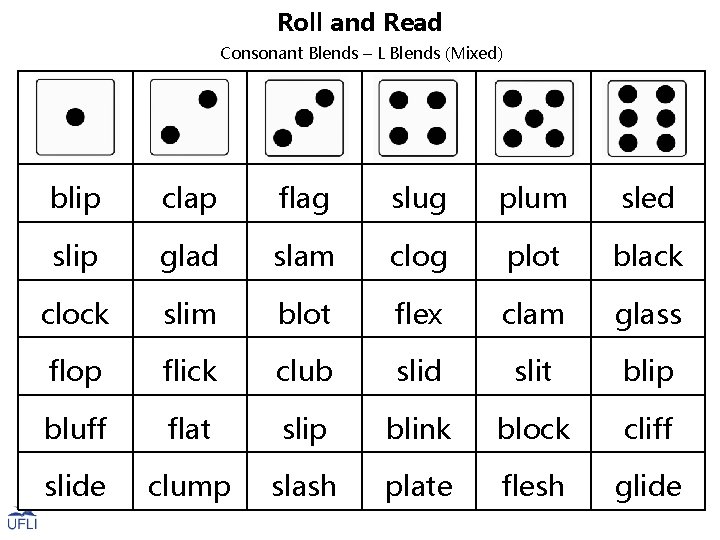 Roll and Read Consonant Blends – L Blends (Mixed) blip clap flag slug plum