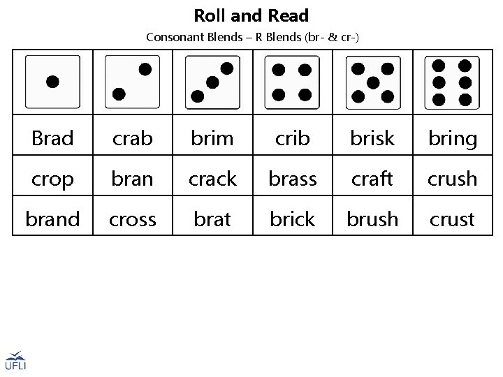 Roll and Read Consonant Blends – R Blends (br- & cr-) Brad crab brim