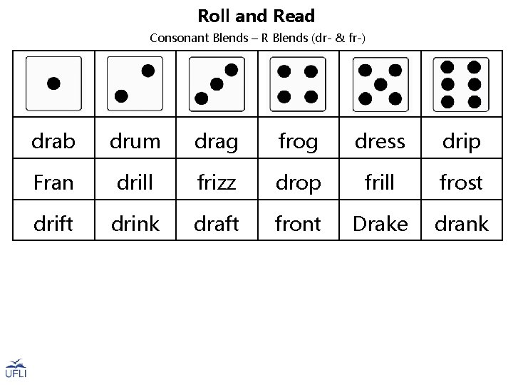 Roll and Read Consonant Blends – R Blends (dr- & fr-) drab drum drag