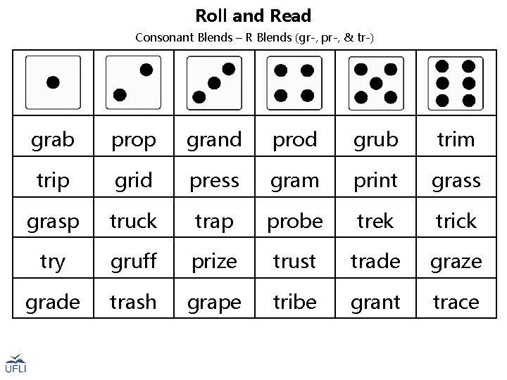 Roll and Read Consonant Blends – R Blends (gr-, pr-, & tr-) grab prop