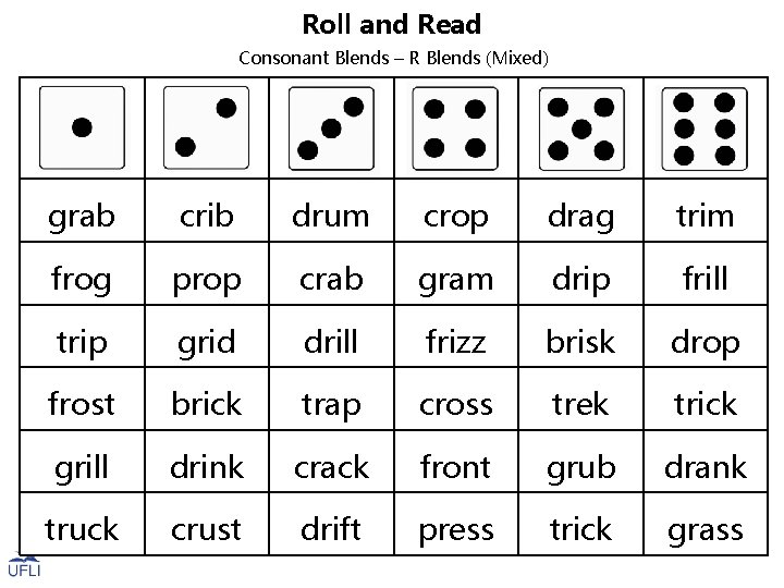 Roll and Read Consonant Blends – R Blends (Mixed) grab crib drum crop drag