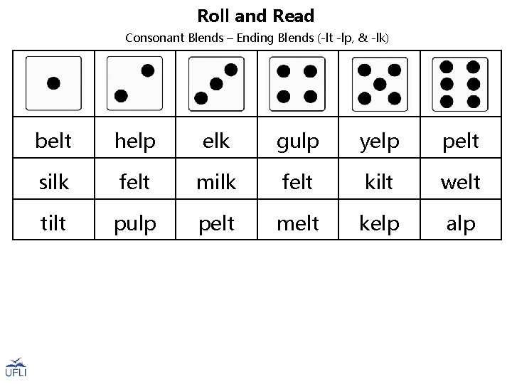 Roll and Read Consonant Blends – Ending Blends (-lt -lp, & -lk) belt help