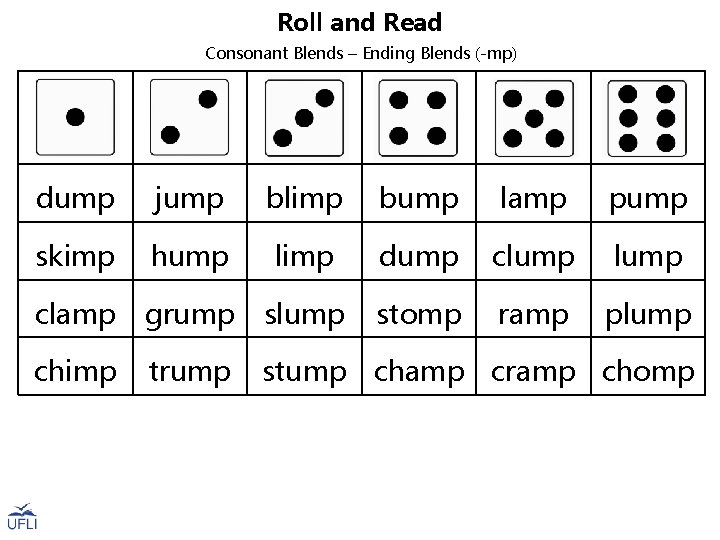 Roll and Read Consonant Blends – Ending Blends (-mp) dump jump blimp bump lamp