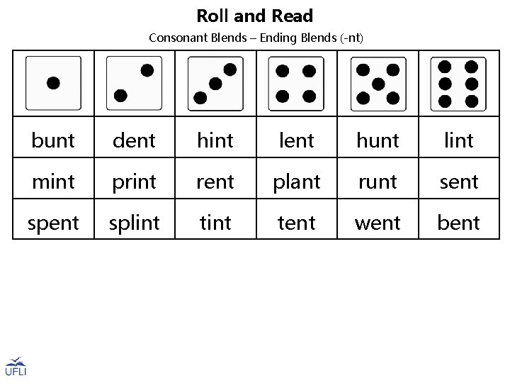 Roll and Read Consonant Blends – Ending Blends (-nt) bunt dent hint lent hunt