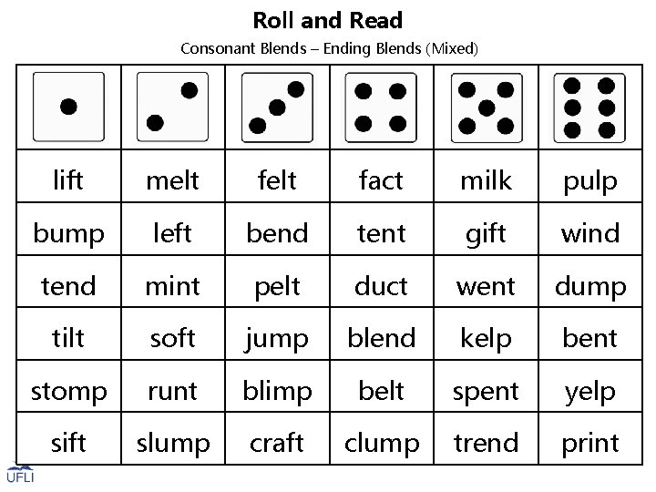 Roll and Read Consonant Blends – Ending Blends (Mixed) lift melt fact milk pulp