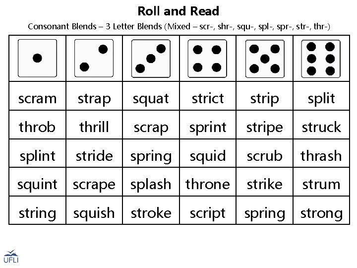 Roll and Read Consonant Blends – 3 Letter Blends (Mixed – scr-, shr-, squ-,