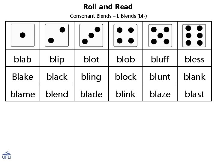 Roll and Read Consonant Blends – L Blends (bl-) blab blip blot blob bluff