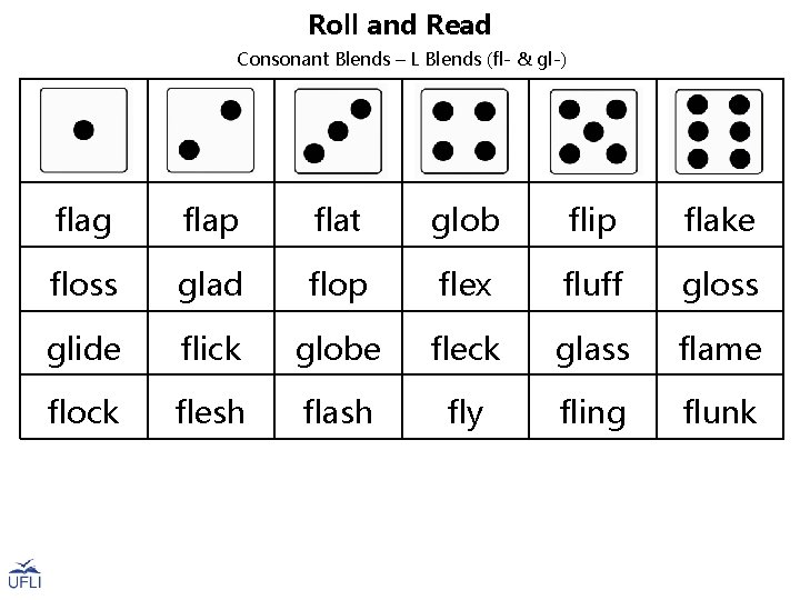 Roll and Read Consonant Blends – L Blends (fl- & gl-) flag flap flat