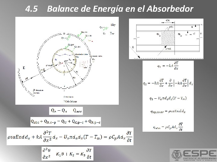 4. 5 Balance de Energía en el Absorbedor 