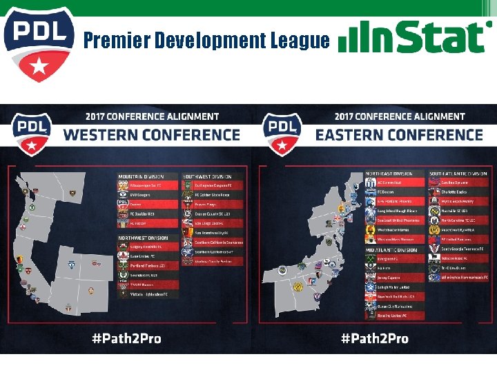 Premier Development League 