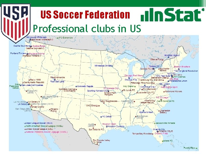 US Soccer Federation Professional clubs in US 
