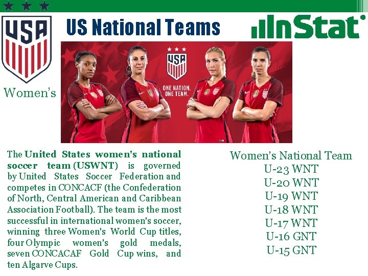 US National Teams Women’s The United States women's national soccer team (USWNT) is governed