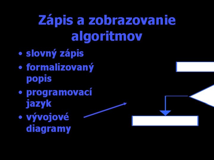 Zápis a zobrazovanie algoritmov • slovný zápis • formalizovaný popis • programovací jazyk •