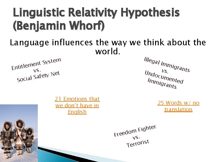 Linguistic Relativity Hypothesis (Benjamin Whorf) Language influences the way we think about the world.
