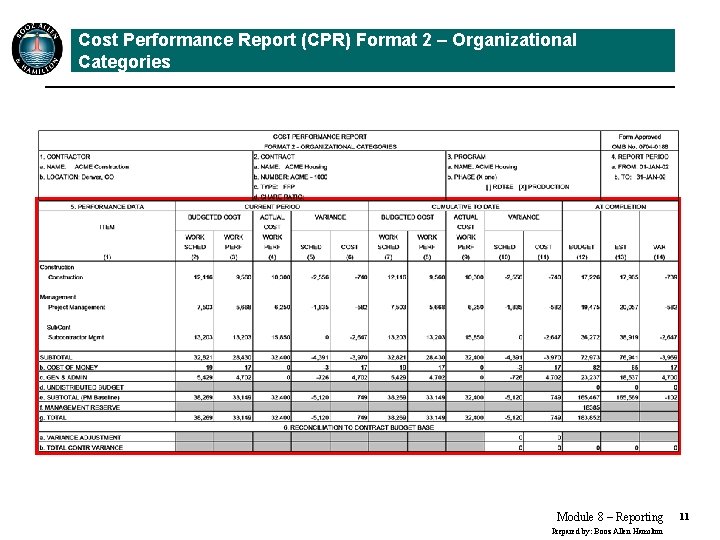 Cost Performance Report (CPR) Format 2 – Organizational Categories Module 8 – Reporting Prepared