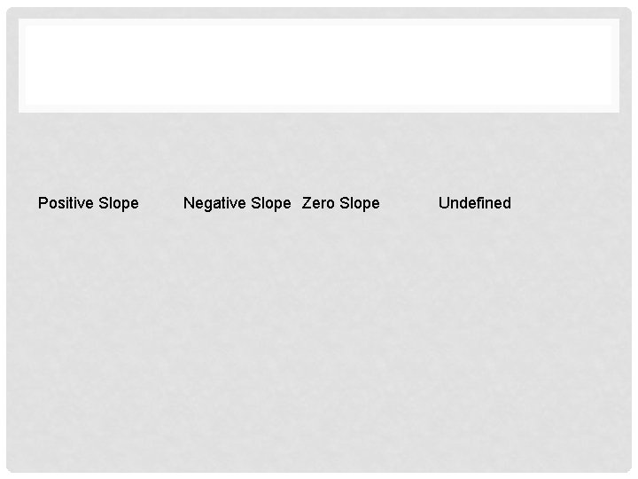  Positive Slope Negative Slope Zero Slope Undefined 