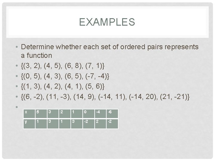 EXAMPLES • Determine whether each set of ordered pairs represents a function • {(3,