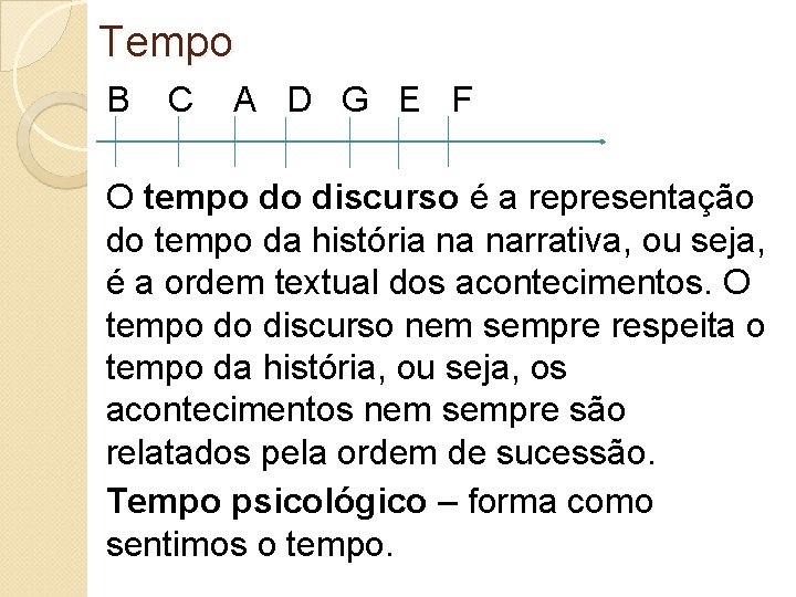 Tempo B C A D G E F O tempo do discurso é a Tempo B C A D G E F O tempo do discurso é a