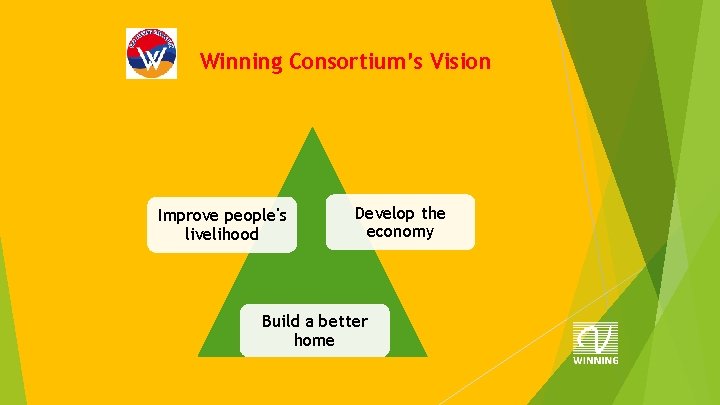 Winning Consortium’s Vision Improve people's livelihood Develop the economy Build a better home 