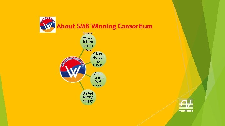 About SMB Winning Consortium Singapor e Winning Intern ationa l Group China Hongqi ao