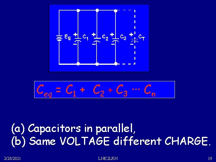 Ceq = C 1 + C 2 + C 3 ··· Cn (a) Capacitors