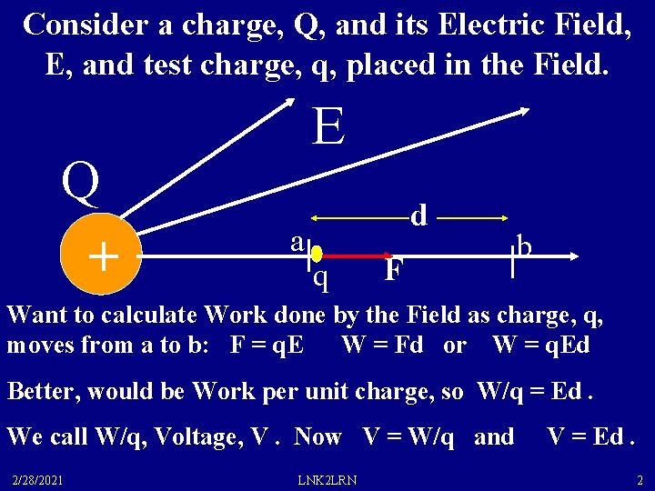 Consider a charge, Q, and its Electric Field, E, and test charge, q, placed