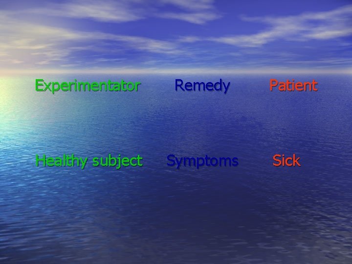 Experimentator Remedy Healthy subject Symptoms Patient Sick 