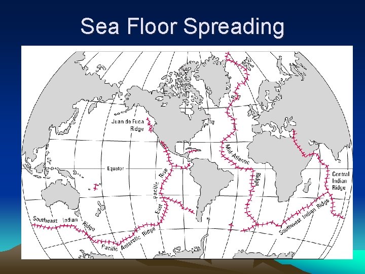 Sea Floor Spreading 