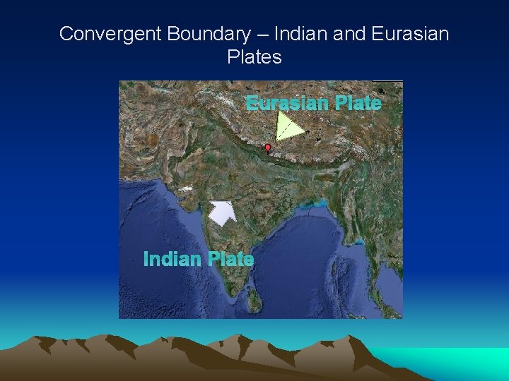 Convergent Boundary – Indian and Eurasian Plates Eurasian Plate Indian Plate 