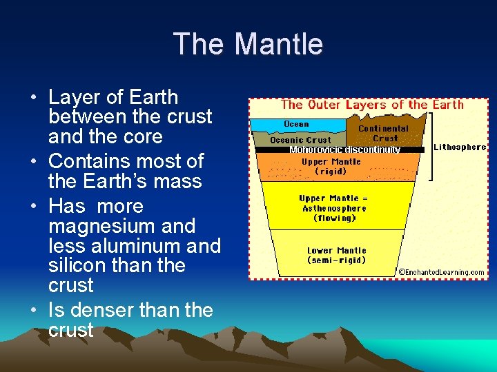 The Mantle • Layer of Earth between the crust and the core • Contains