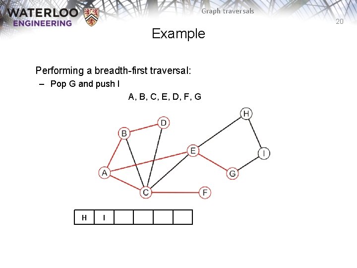 Graph traversals 20 Example Performing a breadth-first traversal: – Pop G and push I