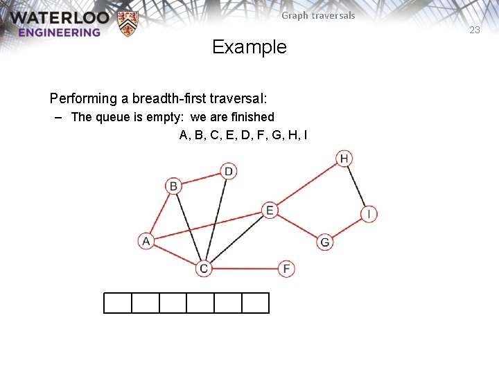 Graph traversals 23 Example Performing a breadth-first traversal: – The queue is empty: we