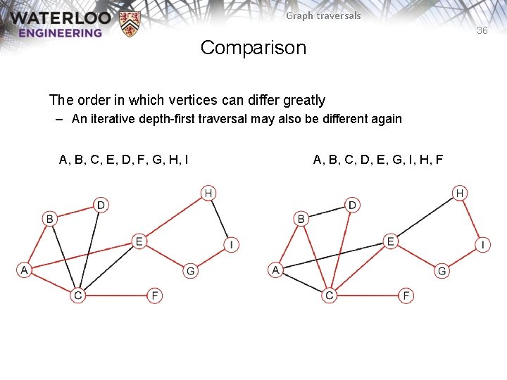 Graph traversals 36 Comparison The order in which vertices can differ greatly – An