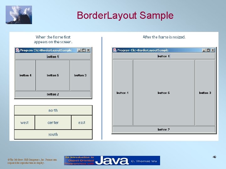 Border. Layout Sample ©The Mc. Graw-Hill Companies, Inc. Permission required for reproduction or display. Border. Layout Sample ©The Mc. Graw-Hill Companies, Inc. Permission required for reproduction or display.