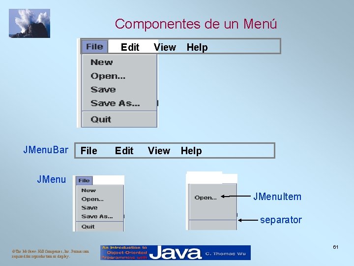 Componentes de un Menú Edit JMenu. Bar File Edit View Help JMenu. Item separator Componentes de un Menú Edit JMenu. Bar File Edit View Help JMenu. Item separator
