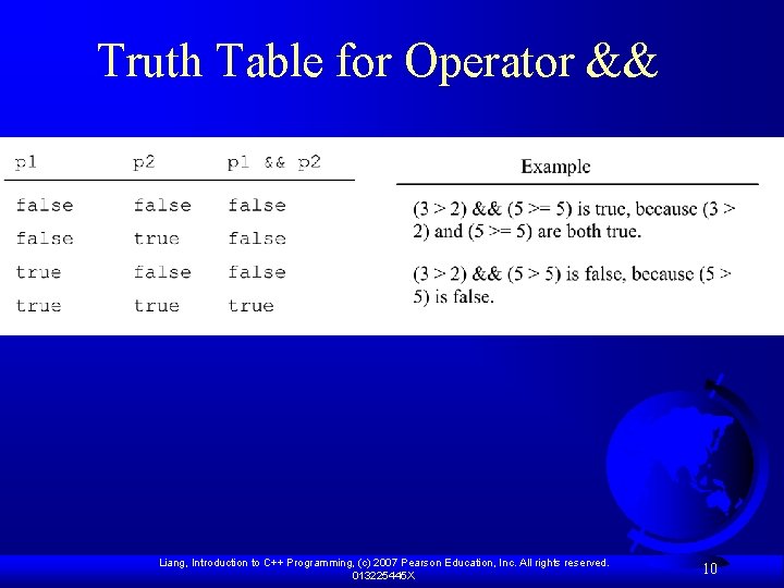 Truth Table for Operator && Liang, Introduction to C++ Programming, (c) 2007 Pearson Education,