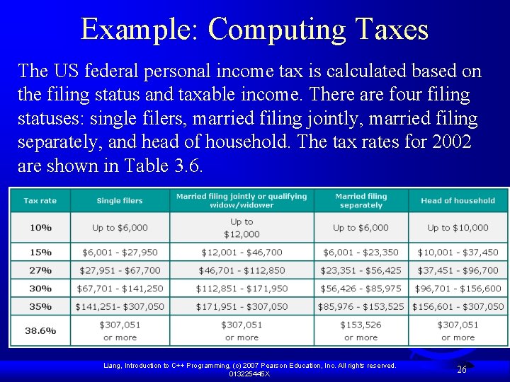 Example: Computing Taxes The US federal personal income tax is calculated based on the