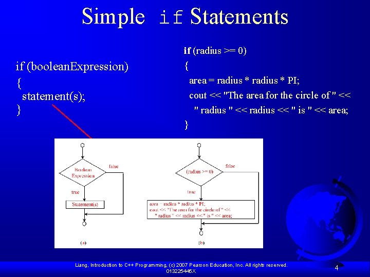 Simple if Statements if (boolean. Expression) { statement(s); } if (radius >= 0) {