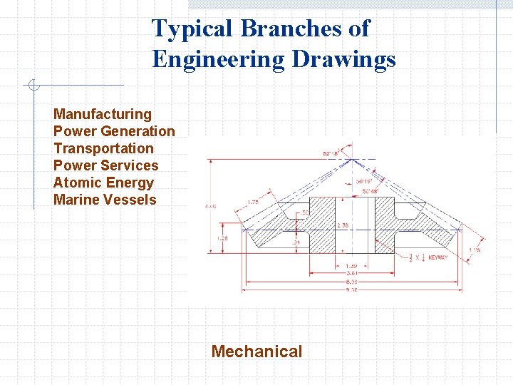 Typical Branches of Engineering Drawings Manufacturing Power Generation Transportation Power Services Atomic Energy Marine
