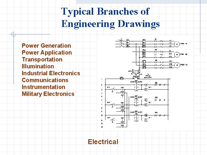 Typical Branches of Engineering Drawings Power Generation Power Application Transportation Illumination Industrial Electronics Communications