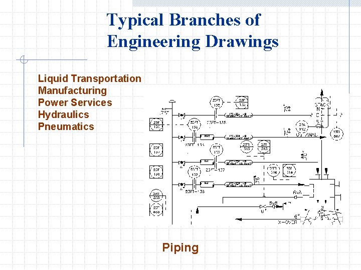 Typical Branches of Engineering Drawings Liquid Transportation Manufacturing Power Services Hydraulics Pneumatics Piping 