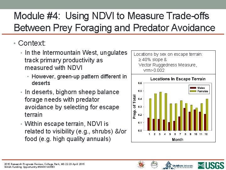 Module #4: Using NDVI to Measure Trade-offs Between Prey Foraging and Predator Avoidance •