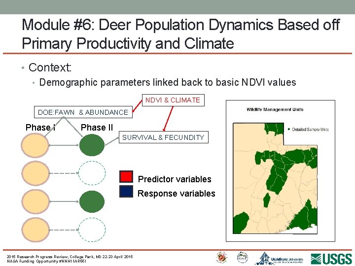 Module #6: Deer Population Dynamics Based off Primary Productivity and Climate • Context: •