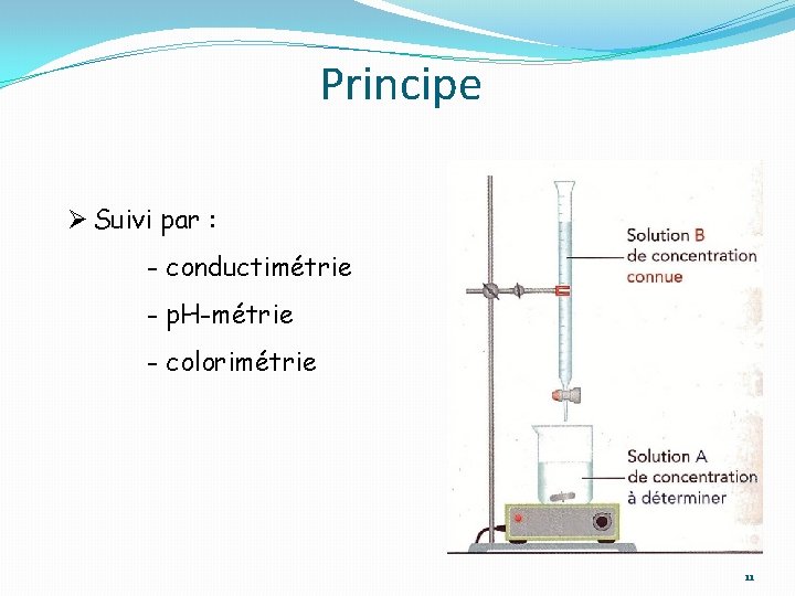 Principe Ø Suivi par : - conductimétrie - p. H-métrie - colorimétrie 11 