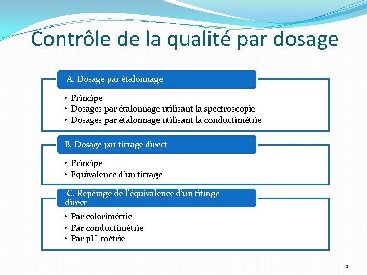 Contrôle de la qualité par dosage A. Dosage par étalonnage • Principe • Dosages